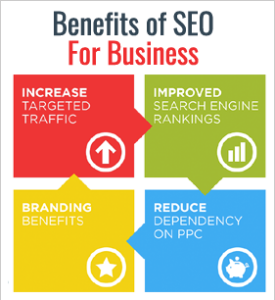 Benefit of SEO Services