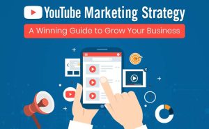 Effective Youtube Marketing Strategy